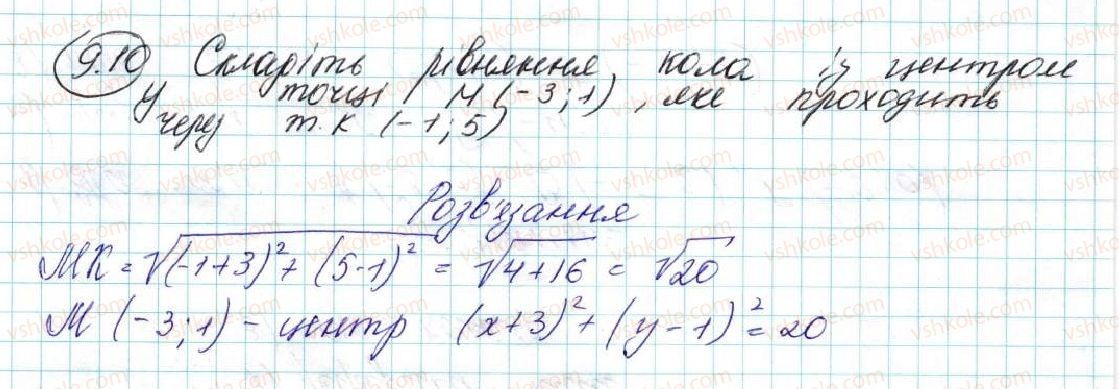 9-geometriya-ag-merzlyak-vb-polonskij-ms-yakir-2017--3-dekartovi-koordinati-na-ploschini-9-rivnyannya-figuri-rivnyannya-kola-10-rnd5056.jpg