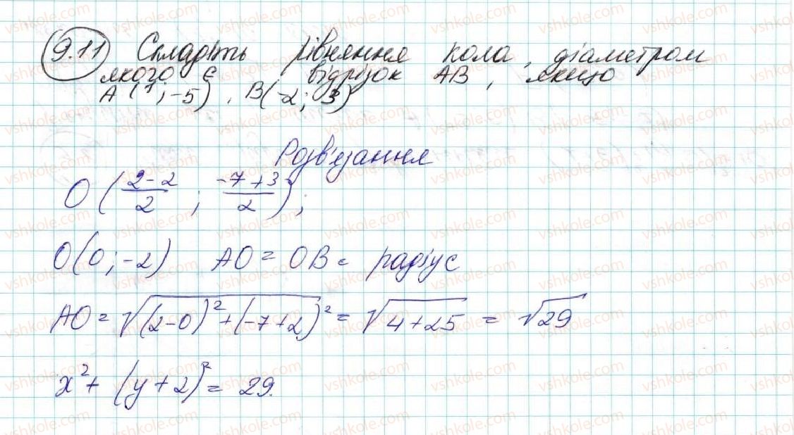 9-geometriya-ag-merzlyak-vb-polonskij-ms-yakir-2017--3-dekartovi-koordinati-na-ploschini-9-rivnyannya-figuri-rivnyannya-kola-11-rnd8787.jpg