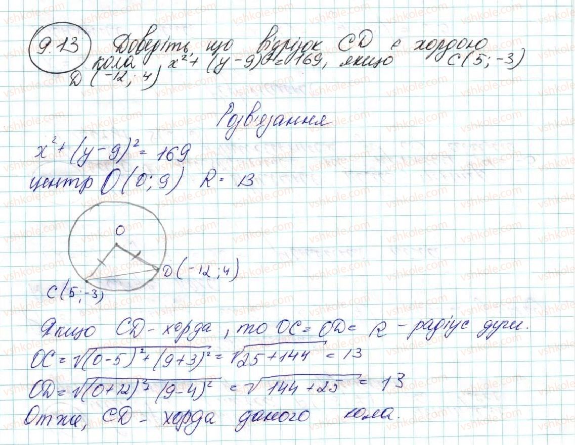 9-geometriya-ag-merzlyak-vb-polonskij-ms-yakir-2017--3-dekartovi-koordinati-na-ploschini-9-rivnyannya-figuri-rivnyannya-kola-13-rnd3511.jpg