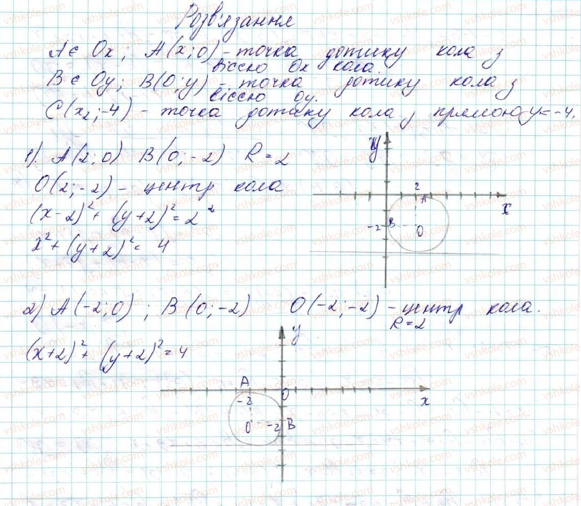 9-geometriya-ag-merzlyak-vb-polonskij-ms-yakir-2017--3-dekartovi-koordinati-na-ploschini-9-rivnyannya-figuri-rivnyannya-kola-24-rnd6661.jpg