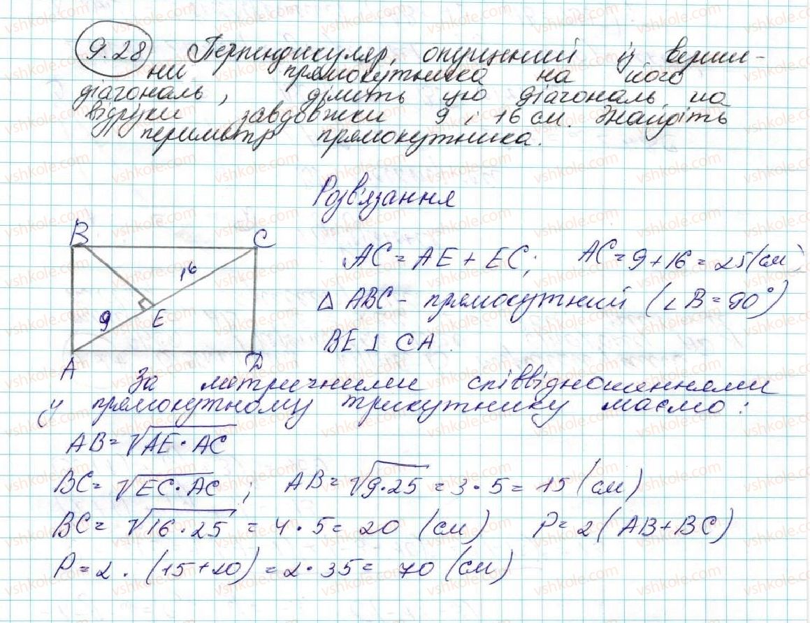 9-geometriya-ag-merzlyak-vb-polonskij-ms-yakir-2017--3-dekartovi-koordinati-na-ploschini-9-rivnyannya-figuri-rivnyannya-kola-28-rnd3832.jpg