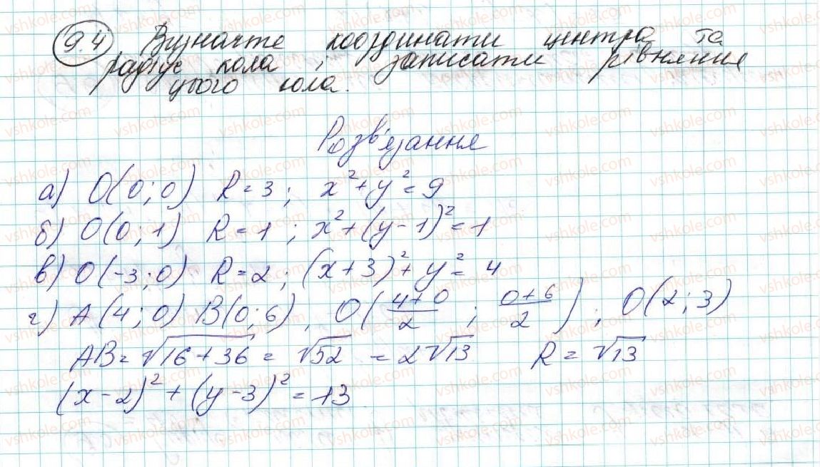 9-geometriya-ag-merzlyak-vb-polonskij-ms-yakir-2017--3-dekartovi-koordinati-na-ploschini-9-rivnyannya-figuri-rivnyannya-kola-4-rnd5710.jpg