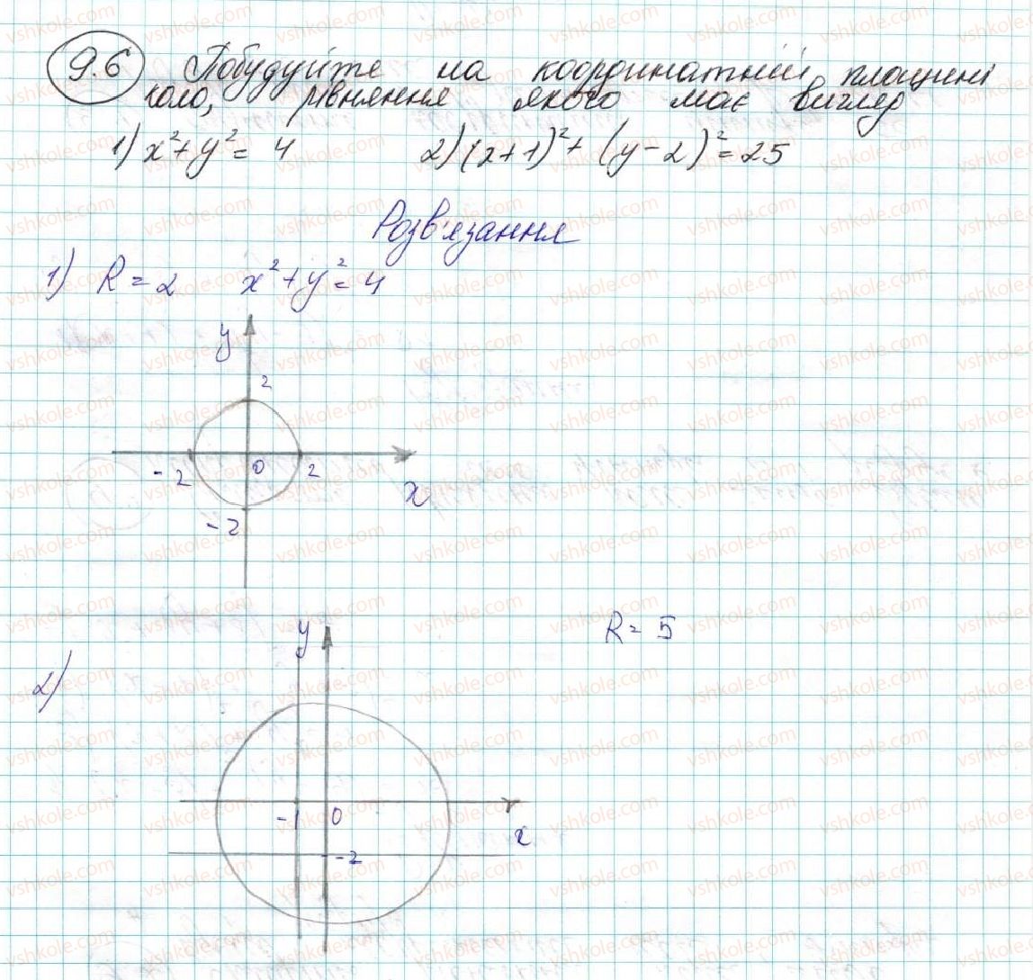 9-geometriya-ag-merzlyak-vb-polonskij-ms-yakir-2017--3-dekartovi-koordinati-na-ploschini-9-rivnyannya-figuri-rivnyannya-kola-6-rnd9559.jpg