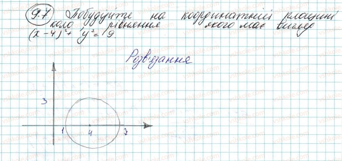 9-geometriya-ag-merzlyak-vb-polonskij-ms-yakir-2017--3-dekartovi-koordinati-na-ploschini-9-rivnyannya-figuri-rivnyannya-kola-7-rnd2321.jpg
