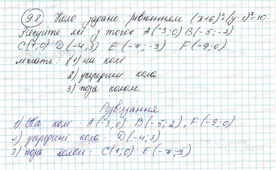 9-geometriya-ag-merzlyak-vb-polonskij-ms-yakir-2017--3-dekartovi-koordinati-na-ploschini-9-rivnyannya-figuri-rivnyannya-kola-8-rnd8307.jpg