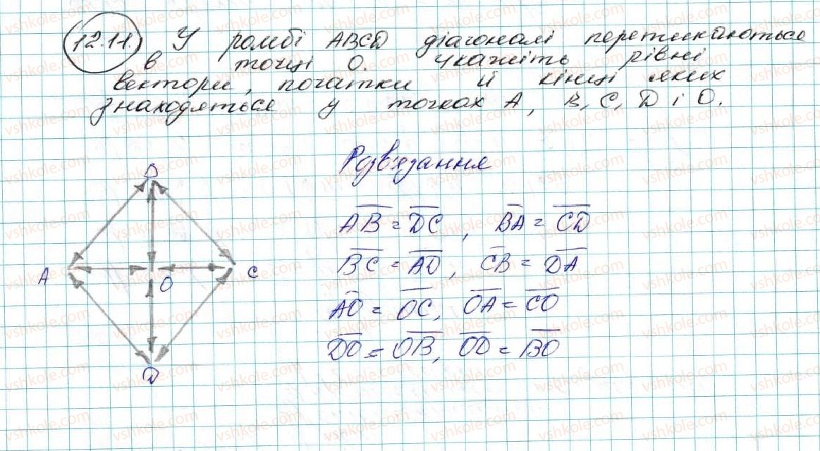 9-geometriya-ag-merzlyak-vb-polonskij-ms-yakir-2017--4-vektori-12-ponyattya-vektora-11-rnd7553.jpg
