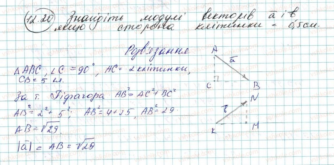 9-geometriya-ag-merzlyak-vb-polonskij-ms-yakir-2017--4-vektori-12-ponyattya-vektora-20-rnd8630.jpg
