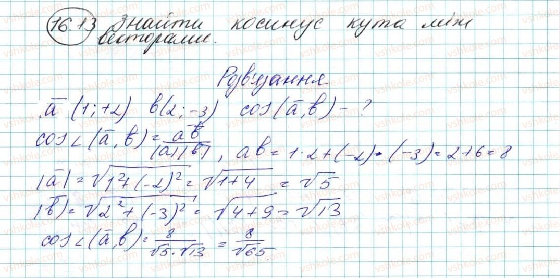 9-geometriya-ag-merzlyak-vb-polonskij-ms-yakir-2017--4-vektori-16-skalyarnij-dobutok-vektoriv-13-rnd8276.jpg