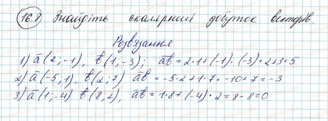 9-geometriya-ag-merzlyak-vb-polonskij-ms-yakir-2017--4-vektori-16-skalyarnij-dobutok-vektoriv-8-rnd6492.jpg