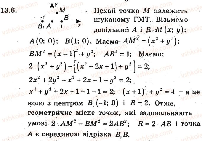 9-geometriya-ag-merzlyak-vb-polonskij-ms-yakir-2017-pogliblene-vivchennya--4-dekartovi-koordinati-na-ploschini-13-metod-koordinat-6.jpg