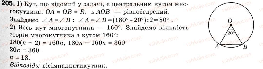 9-geometriya-ag-merzlyak-vb-polonskij-ms-yakir-205