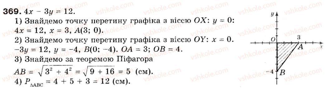9-geometriya-ag-merzlyak-vb-polonskij-ms-yakir-369