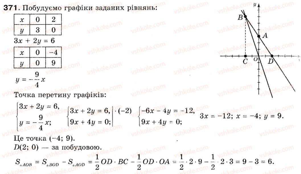 9-geometriya-ag-merzlyak-vb-polonskij-ms-yakir-371