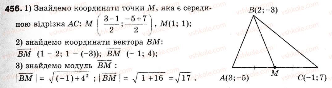 9-geometriya-ag-merzlyak-vb-polonskij-ms-yakir-456