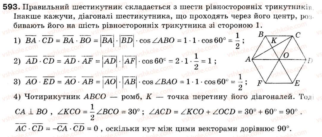 9-geometriya-ag-merzlyak-vb-polonskij-ms-yakir-593