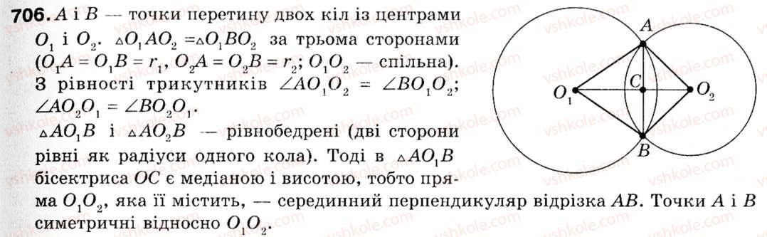 9-geometriya-ag-merzlyak-vb-polonskij-ms-yakir-706