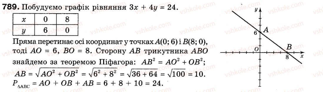 9-geometriya-ag-merzlyak-vb-polonskij-ms-yakir-789