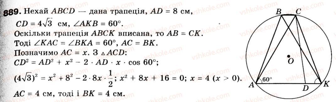 9-geometriya-ag-merzlyak-vb-polonskij-ms-yakir-889
