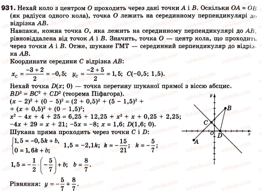 9-geometriya-ag-merzlyak-vb-polonskij-ms-yakir-931