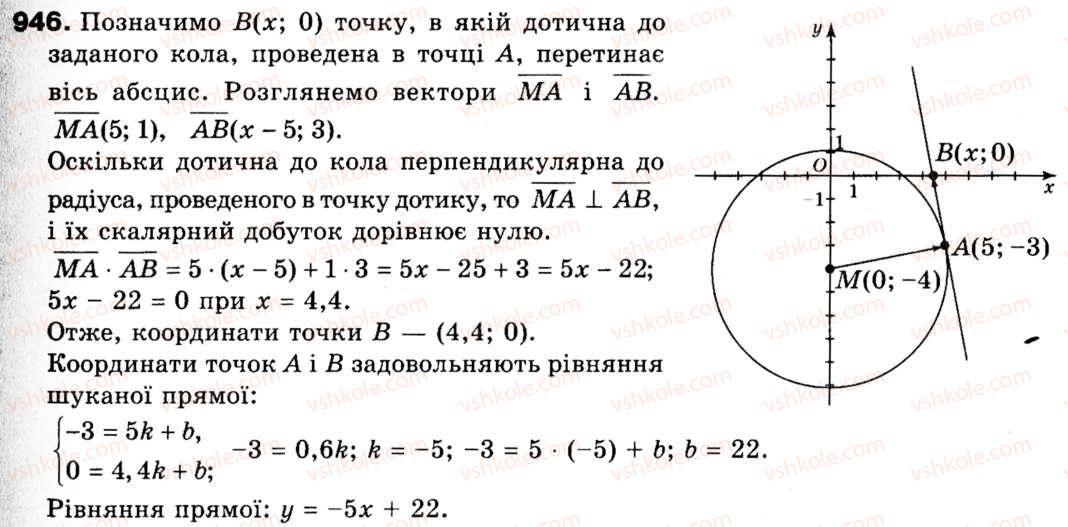 9-geometriya-ag-merzlyak-vb-polonskij-ms-yakir-946