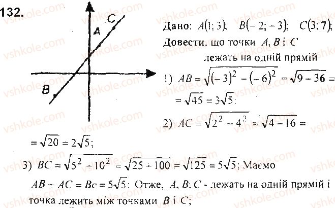 9-geometriya-ag-merzlyak-vb-polonskij-yum-rabinovich-ms-yakir-2017-zbirnik-zadach-i-kontrolnih-robit--variant-3-132.jpg