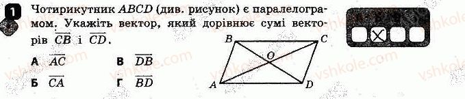 9-geometriya-am-bichenkova-2017-zoshit-dlya-kontrolyu-znan--samostijni-roboti-samostijna-robota-4-dodavannya-i-vidnimannya-vektoriv-variant-1-1.jpg