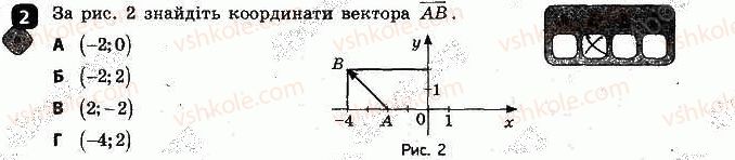9-geometriya-am-bichenkova-2017-zoshit-dlya-kontrolyu-znan--samostijni-roboti-samostijna-robota3-vektor-modul-variant-1-2.jpg