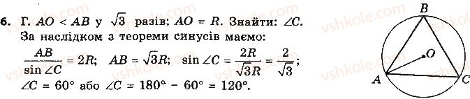 9-geometriya-ap-yershova-vv-goloborodko-of-krizhanovskij-sv-yershov-2017--gotuyemos-do-dpa-test-1-6.jpg