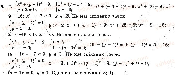 9-geometriya-ap-yershova-vv-goloborodko-of-krizhanovskij-sv-yershov-2017--gotuyemos-do-dpa-test-2-9.jpg