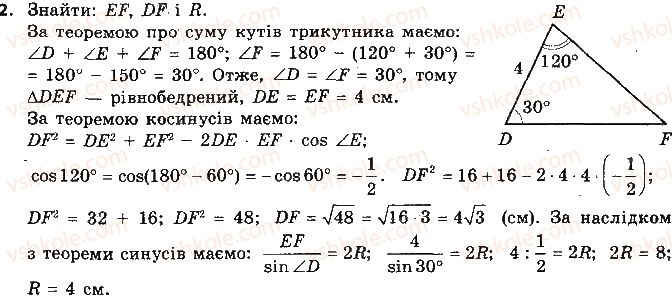 9-geometriya-ap-yershova-vv-goloborodko-of-krizhanovskij-sv-yershov-2017--pidgotovka-do-kontrolnoyi-roboti-kontrolna-robota-1-2.jpg