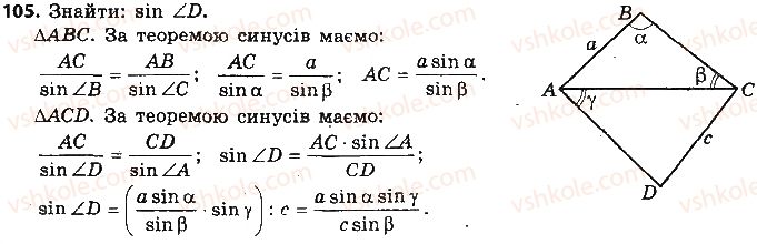 9-geometriya-ap-yershova-vv-goloborodko-of-krizhanovskij-sv-yershov-2017--rozdil-1-rozvyazuvannya-trikutnikiv-105.jpg