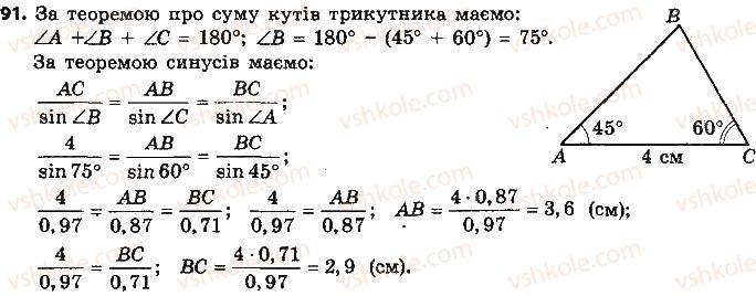 9-geometriya-ap-yershova-vv-goloborodko-of-krizhanovskij-sv-yershov-2017--rozdil-1-rozvyazuvannya-trikutnikiv-91.jpg