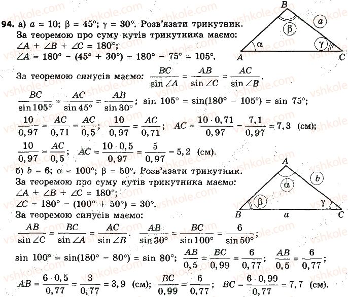 9-geometriya-ap-yershova-vv-goloborodko-of-krizhanovskij-sv-yershov-2017--rozdil-1-rozvyazuvannya-trikutnikiv-94.jpg