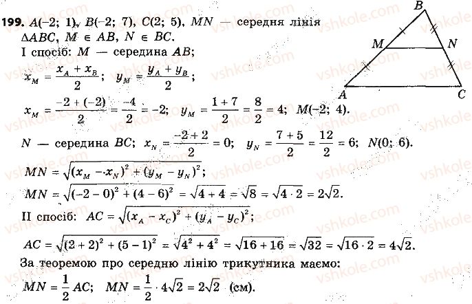 9-geometriya-ap-yershova-vv-goloborodko-of-krizhanovskij-sv-yershov-2017--rozdil-2-koordinati-na-ploschini-199.jpg