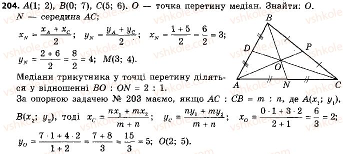 9-geometriya-ap-yershova-vv-goloborodko-of-krizhanovskij-sv-yershov-2017--rozdil-2-koordinati-na-ploschini-204.jpg