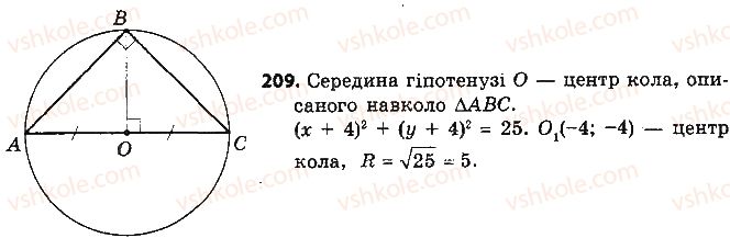9-geometriya-ap-yershova-vv-goloborodko-of-krizhanovskij-sv-yershov-2017--rozdil-2-koordinati-na-ploschini-209.jpg