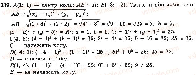 9-geometriya-ap-yershova-vv-goloborodko-of-krizhanovskij-sv-yershov-2017--rozdil-2-koordinati-na-ploschini-219.jpg