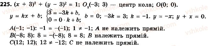 9-geometriya-ap-yershova-vv-goloborodko-of-krizhanovskij-sv-yershov-2017--rozdil-2-koordinati-na-ploschini-225.jpg