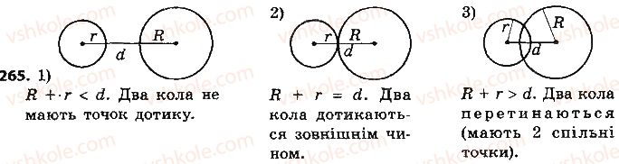 9-geometriya-ap-yershova-vv-goloborodko-of-krizhanovskij-sv-yershov-2017--rozdil-2-koordinati-na-ploschini-265.jpg