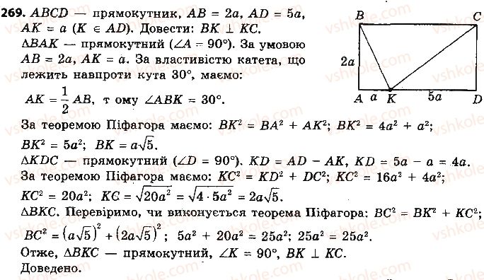 9-geometriya-ap-yershova-vv-goloborodko-of-krizhanovskij-sv-yershov-2017--rozdil-2-koordinati-na-ploschini-269.jpg