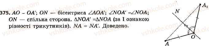 9-geometriya-ap-yershova-vv-goloborodko-of-krizhanovskij-sv-yershov-2017--rozdil-3-geometrichni-peretvorennya-375.jpg