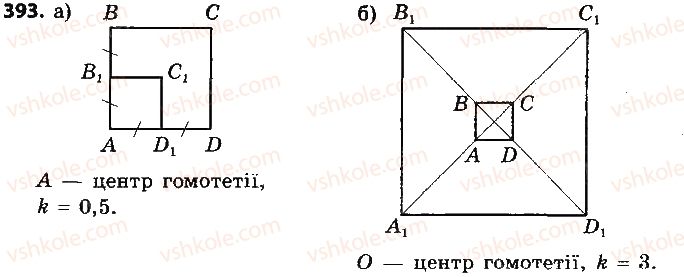 9-geometriya-ap-yershova-vv-goloborodko-of-krizhanovskij-sv-yershov-2017--rozdil-3-geometrichni-peretvorennya-393.jpg