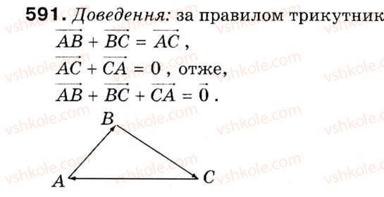 9-geometriya-ap-yershova-vv-goloborodko-of-krizhanovskij-sv-yershov-591