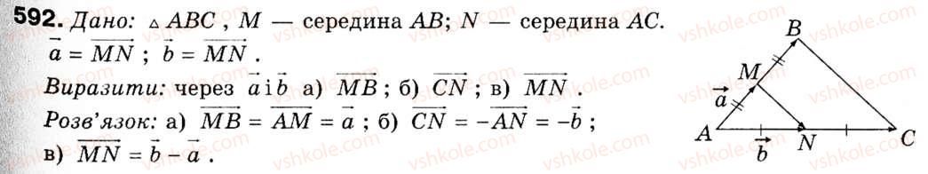 9-geometriya-ap-yershova-vv-goloborodko-of-krizhanovskij-sv-yershov-592