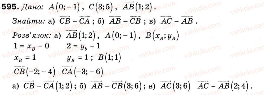 9-geometriya-ap-yershova-vv-goloborodko-of-krizhanovskij-sv-yershov-595