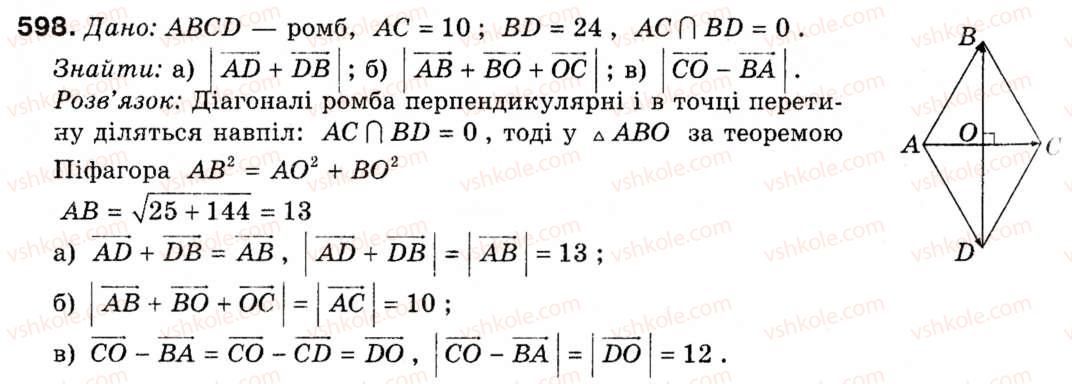9-geometriya-ap-yershova-vv-goloborodko-of-krizhanovskij-sv-yershov-598