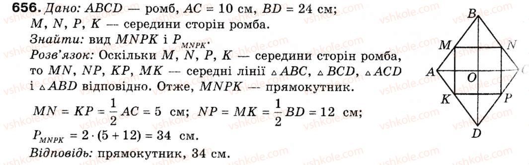 9-geometriya-ap-yershova-vv-goloborodko-of-krizhanovskij-sv-yershov-656