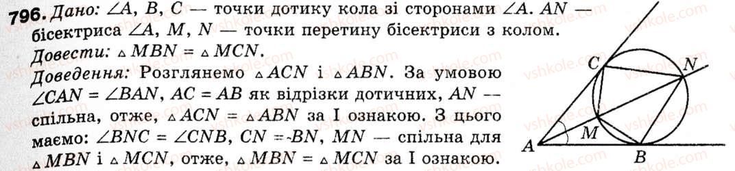 9-geometriya-ap-yershova-vv-goloborodko-of-krizhanovskij-sv-yershov-796
