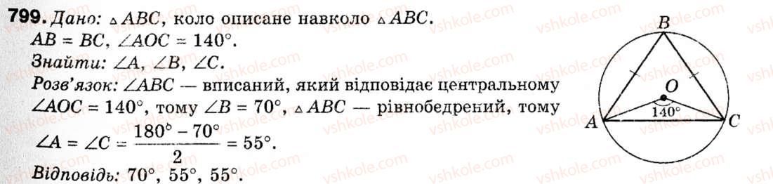 9-geometriya-ap-yershova-vv-goloborodko-of-krizhanovskij-sv-yershov-799