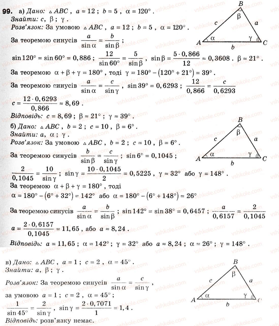 9-geometriya-ap-yershova-vv-goloborodko-of-krizhanovskij-sv-yershov-99